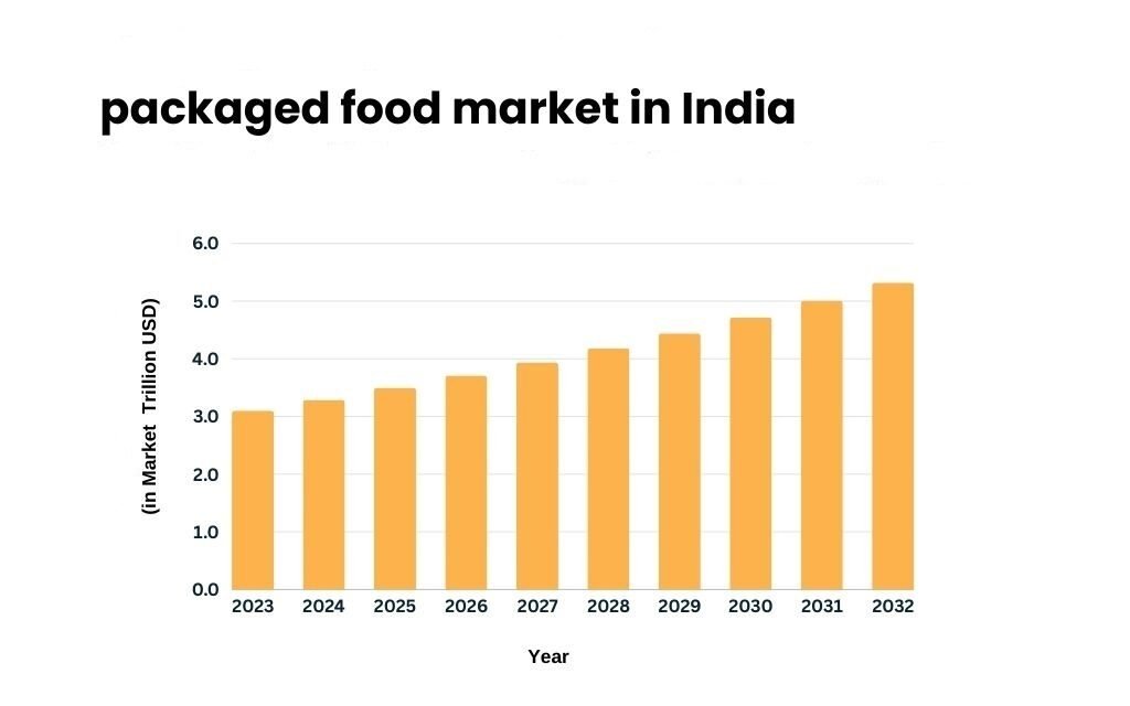 Tamil Nadu Plans Major Expansion in Defense and Aerospace Sectors