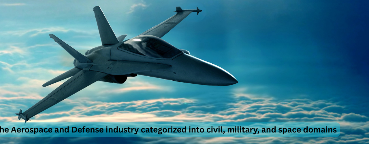 How is the Aerospace and Defense industry categorized into civil, military, and space domains?