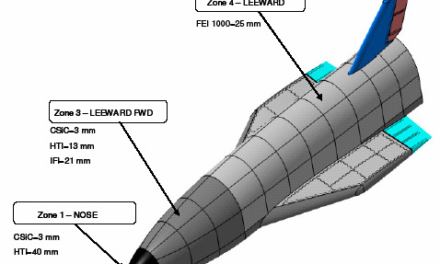 What is the significance of thermal protection systems in spacecraft?