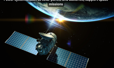 How do power systems, such as solar panels and batteries, support space missions?
