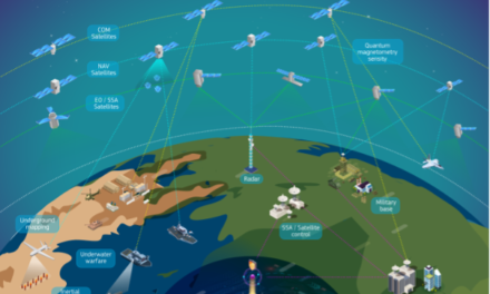 What role do satellites play in modern space exploration and defense strategies?