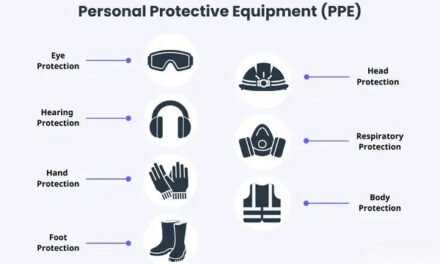What are the latest developments in personal protective equipment (PPE) for military personnel?