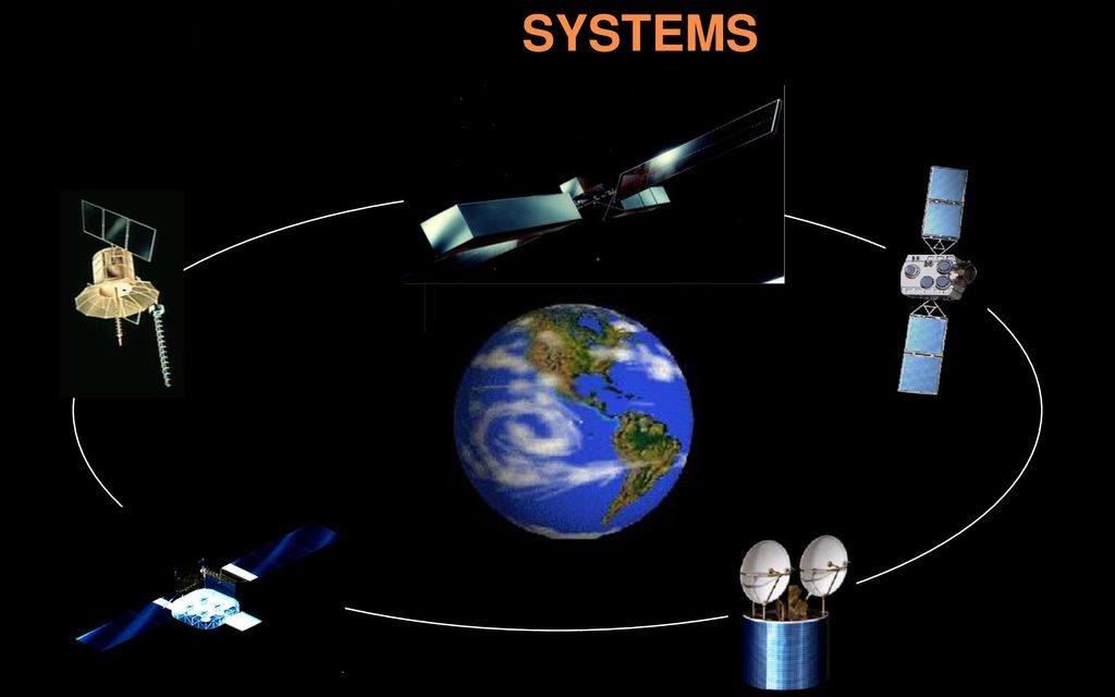 How do space communication systems ensure reliable data transmission between Earth and space?