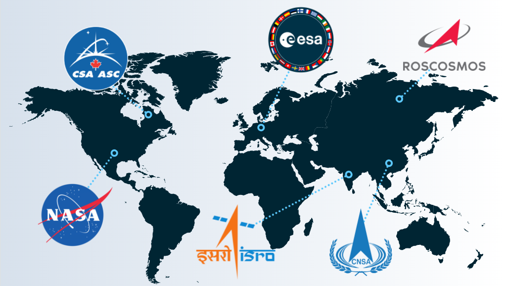 What role do space agencies like NASA, ESA, ISRO, and Roscosmos play in advancing space exploration?