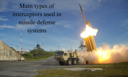 What are the main types of interceptors used in missile defense systems?