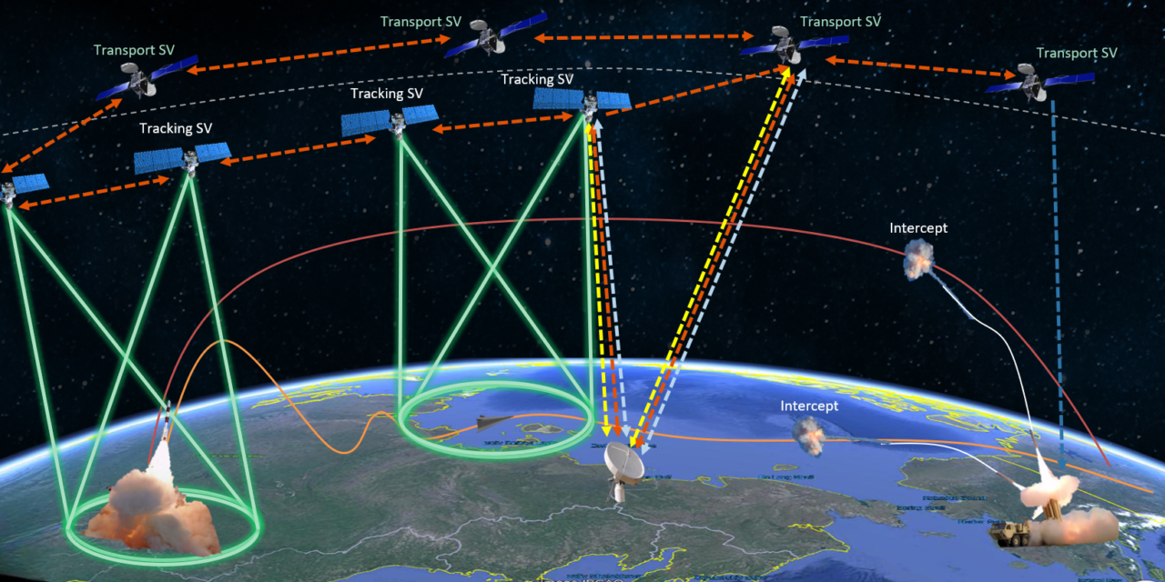 How does Artificial Intelligence (AI) improve the efficiency of missile interception and tracking?