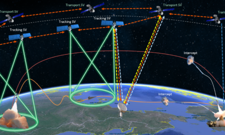 How does Artificial Intelligence (AI) improve the efficiency of missile interception and tracking?