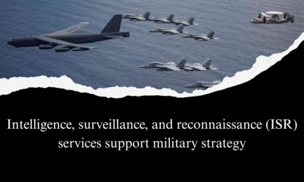 How do intelligence, surveillance, and reconnaissance (ISR) services support military strategy?