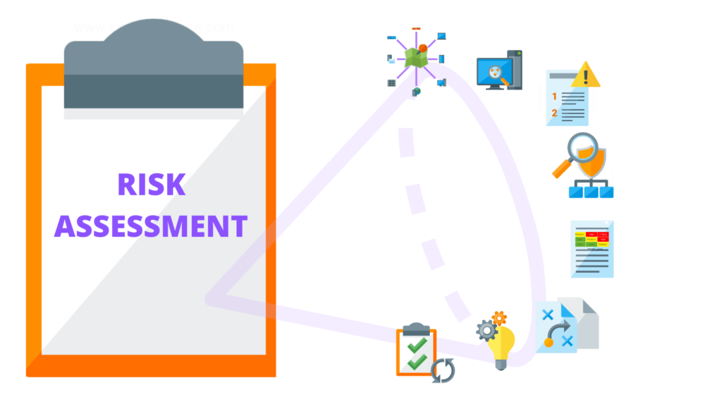 How do risk assessment and threat analysis services enhance defense preparedness?