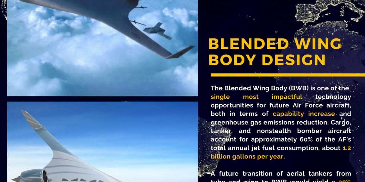 What role do blended-wing body (BWB) designs play in reducing fuel consumption?