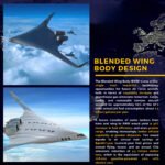 What role do blended-wing body (BWB) designs play in reducing fuel consumption?
