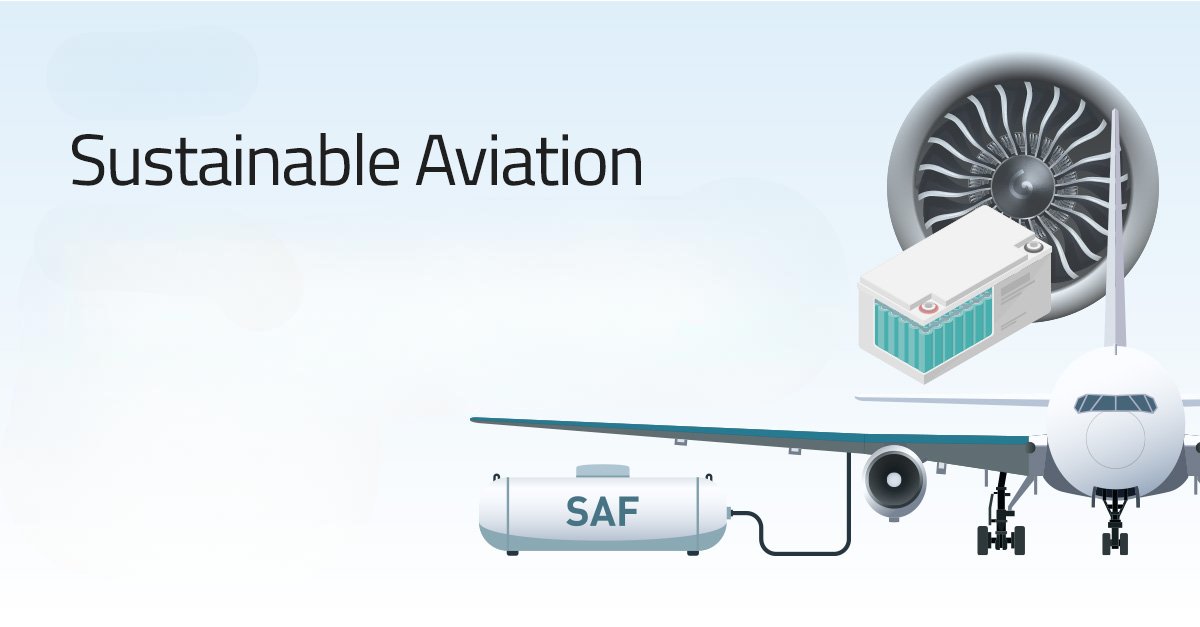 How do noise reduction technologies contribute to sustainable aviation?