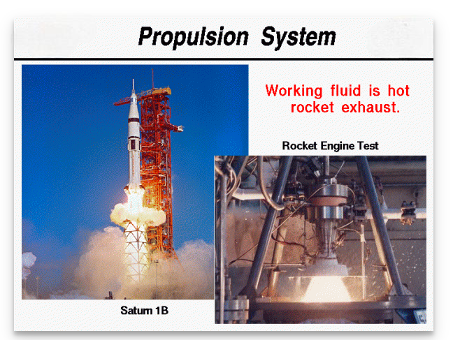 How do propulsion systems work in space vehicles, and what are the main types?