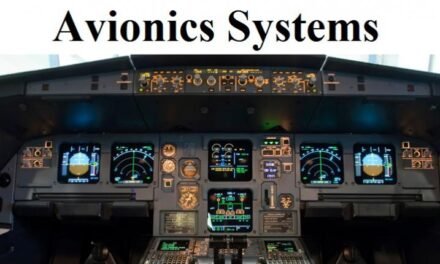How do avionics systems contribute to the functionality and safety of aerospace equipment?