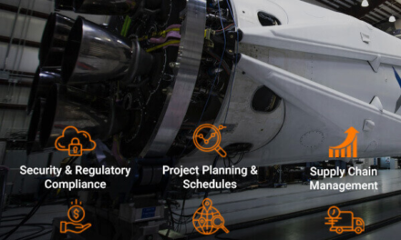 What are the key regulations and compliance standards in the Aerospace and Defense industry?