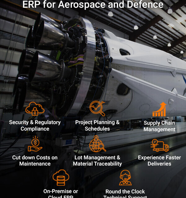What are the key regulations and compliance standards in the Aerospace and Defense industry?