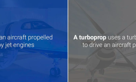 What role do jet engines and turboprop engines play in aerospace technology?