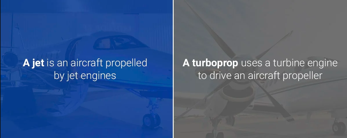What role do jet engines and turboprop engines play in aerospace technology?