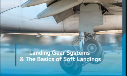 What is the importance of landing gear systems in aircraft safety and efficiency?