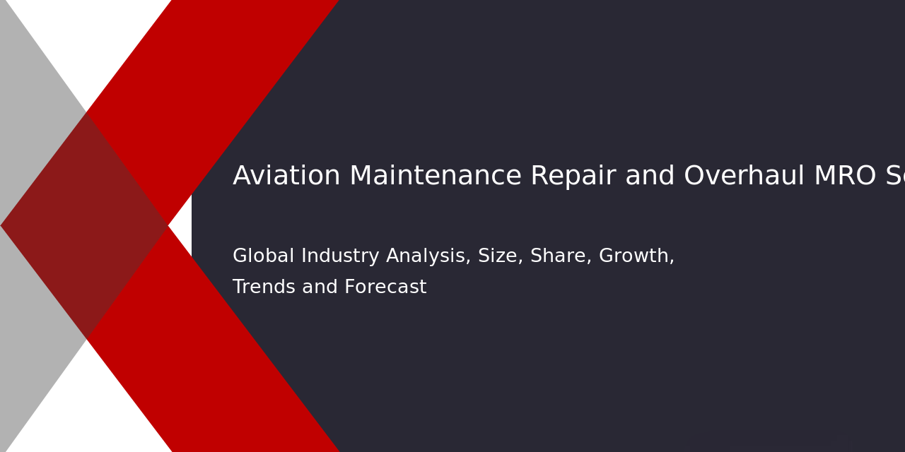 What role do Maintenance, Repair, and Overhaul (MRO) services play in civil aviation?