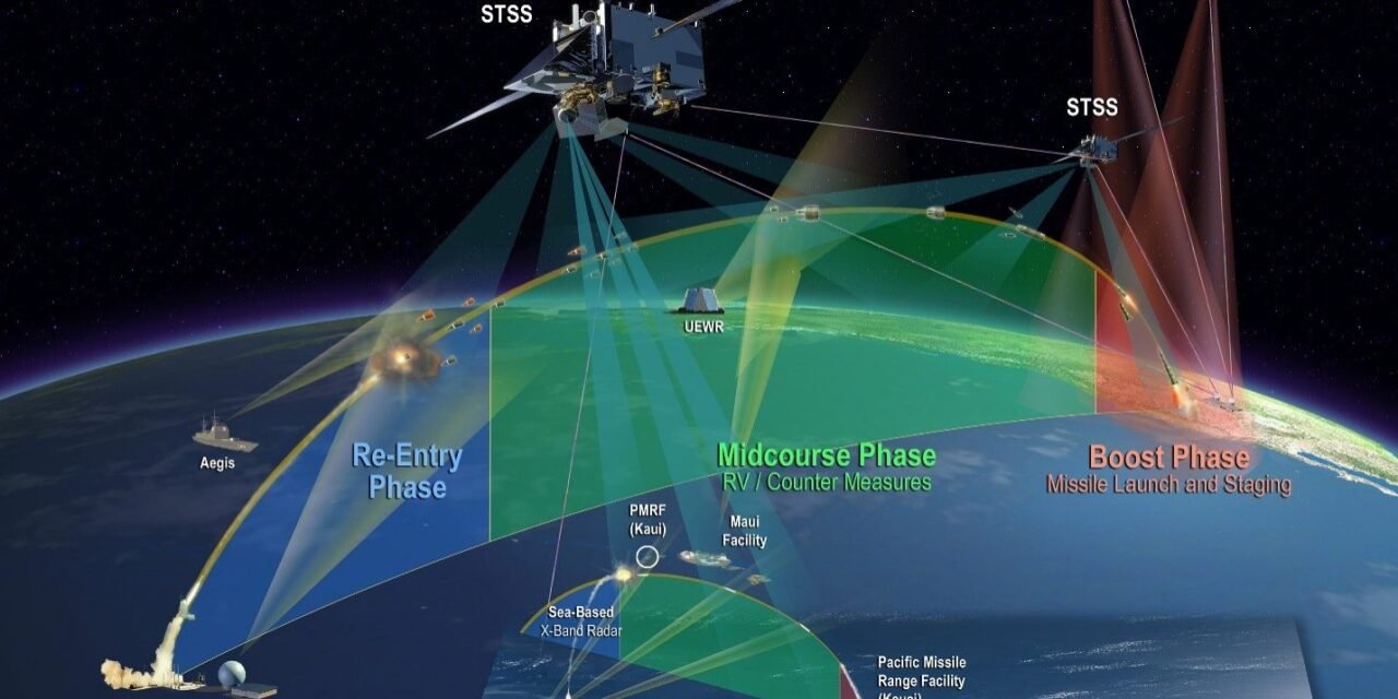 What role do satellites play in global missile detection and tracking?