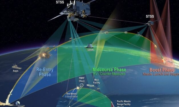 What role do satellites play in global missile detection and tracking?