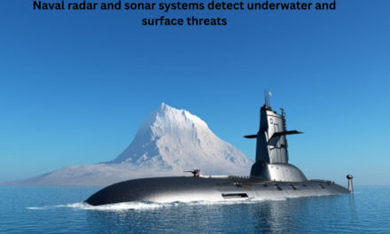 How do naval radar and sonar systems detect underwater and surface threats?