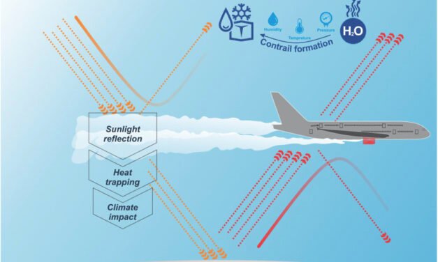 What are the main technical barriers to scaling hydrogen propulsion technology for commercial aviation?