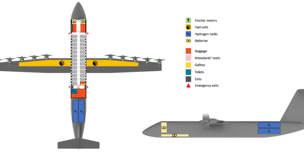 What role does battery technology play in supporting electric and hybrid-electric aircraft?