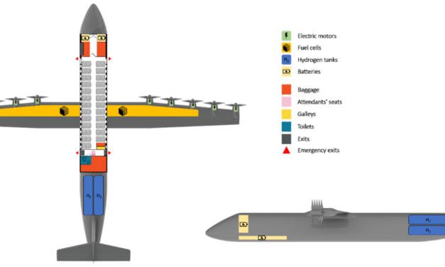 What role does battery technology play in supporting electric and hybrid-electric aircraft?
