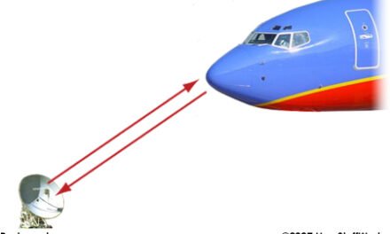 What are the technologies used in stealth aircraft to evade radar detection?